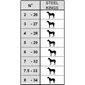 P-66115128_Rel P_66105128_Måltabell.png