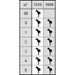 P-66106000_Rel P_66106000_Måltabell.png